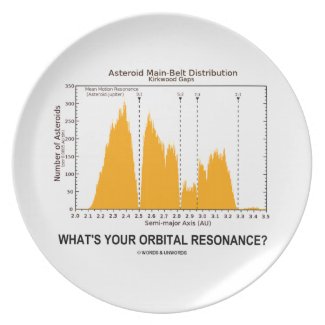 What's Your Orbital Resonance? (Astronomy Humor) Dinner Plate