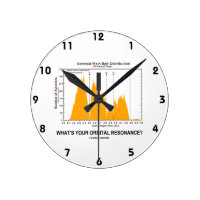 What's Your Orbital Resonance? (Astronomy Humor) Round Clock