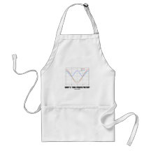 What's Your Power Factor? (Physics) Apron