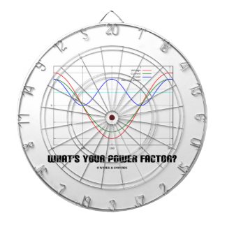 What's Your Power Factor? (Physics) Dart Boards
