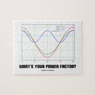 What's Your Power Factor? (Physics) Jigsaw Puzzle
