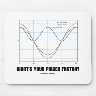 What's Your Power Factor? (Physics) Mousepad