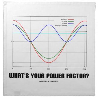 What's Your Power Factor? (Physics) Napkin