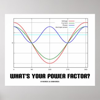 What's Your Power Factor? (Physics) Poster