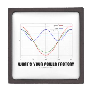 What's Your Power Factor? (Physics) Premium Keepsake Boxes