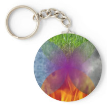 Wheel of Being - Enlarged Keychain