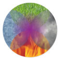 Wheel of Being - Enlarged sticker