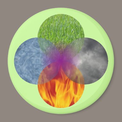 Wheel of Being - Green Refrigerator Magnet by ElementalByNature