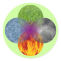 Wheel of Being - Green sticker
