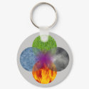Wheel of Being - Grey keychain