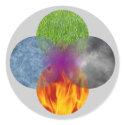 Wheel of Being - Grey sticker