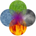 Wheel of Being photosculpture