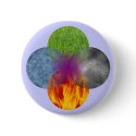 Wheel of Being - Purple button