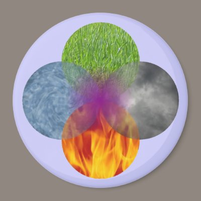 Wheel of Being - Purple Fridge Magnets by ElementalByNature