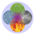 Wheel of Being - Purple sticker
