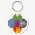 Wheel of Being - White keychain