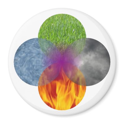 Wheel of Being - White Fridge Magnets by ElementalByNature