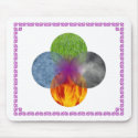 Wheel of Being - White mousepad