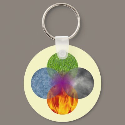 Wheel of Being - Yellow Keychain by ElementalByNature