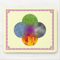 Wheel of Being - Yellow mousepad