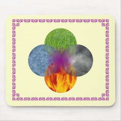 Wheel of Being - Yellow Mouse Pads by ElementalByNature