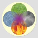 Wheel of Being - Yellow stickers