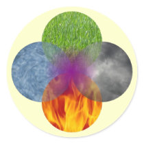 Wheel of Being - Yellow Round Sticker