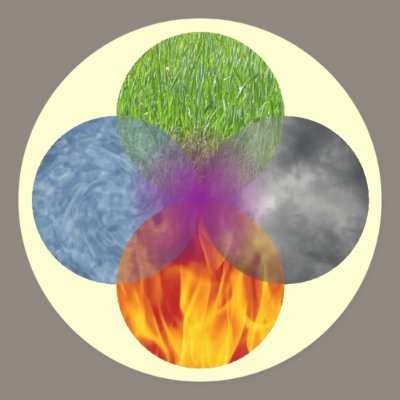 Wheel of Being - Yellow Round Sticker by ElementalByNature