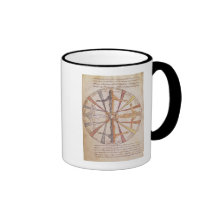 Wheel of the seasons and months mug