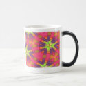 Wheelo mugs