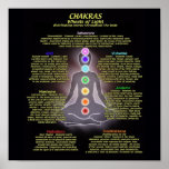 Wheels of Light Print