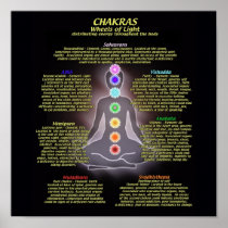 Wheels of Light Print
