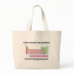 When Looking For Elements Follow The Periodic Law Bag