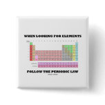 When Looking For Elements Follow The Periodic Law Button