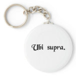 Where above. key chain