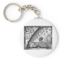Where heaven and Earth meet Key Chain