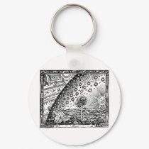 Where heaven and Earth meet keychains by MyOtherPlanet Where heaven and Earth meet keychains