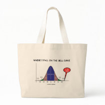 Where I Fall On The Bell Curve I Am Here Bag