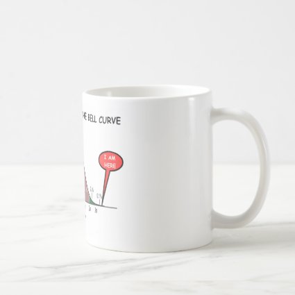 Where I Fall On The Bell Curve I Am Here Coffee Mug