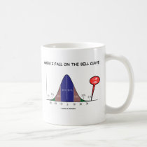 Where I Fall On The Bell Curve I Am Here mugs