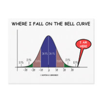 Where I Fall On The Bell Curve I Am Here Post Cards
