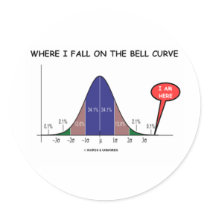 Where I Fall On The Bell Curve I Am Here Sticker