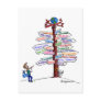 Where To Go? Road Signs Postcard Customizable