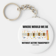 Where Would We Be Without Active Transport? Keychains