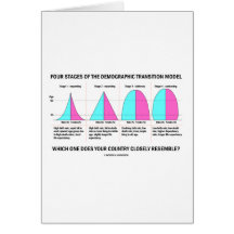 Which One Does Your Country Closely Resemble? Greeting Cards