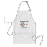 Which Orange Circle Is Larger? (Optical Illusion) Apron