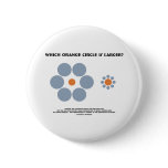 Which Orange Circle Is Larger? (Optical Illusion) Pins