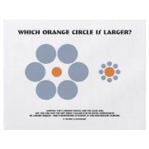 Which Orange Circle Is Larger? (Optical Illusion) flyers