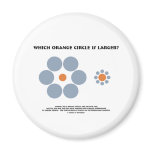 Which Orange Circle Is Larger? (Optical Illusion) Magnet