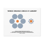 Which Orange Circle Is Larger? (Optical Illusion) Post Cards